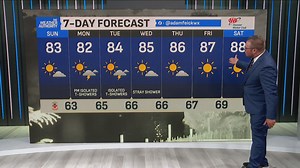 Beautiful and comfortable weather on tap in central Indiana