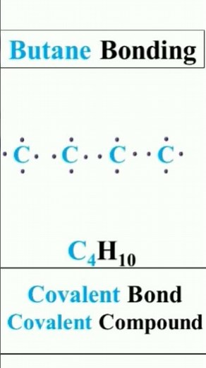 Butane Formula and structure | LPG gas | Full Video is in Channel | #chemistry #shortvideo