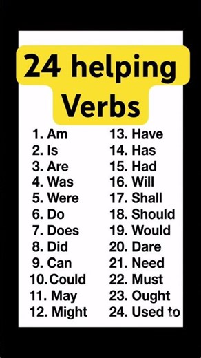 “The Only English Grammar Cheat Sheet You Need! 🔑 | 24 Helping Verbs”