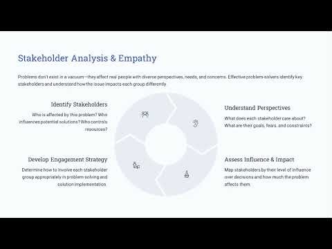 Strategic Thinking and Advanced Problem Solving