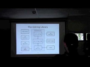 Alan Talbot: Ustring -- A Modern Alternative to std::string