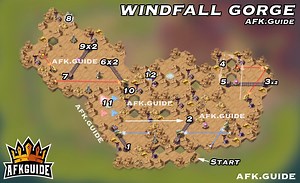 Windfall Gorge (Peaks of Time / Wandering Balloon) - AFK Arena Guide