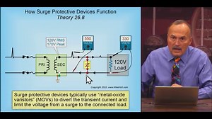 Do you know how a surge protective device (SPD) works? Inside of an SPD specially designed components reduce voltage spikes and protect your electrical equipment from being smoked. To follow along with this video, you can download a PDF from our newsletter on this topic, click on the link below. 🔗 https://www.mikeholt.com/newsletters.php?action=display&letterID=2788 #NationalElectricalCode #NEC #NECRequirements #NECCode #MikeHolt #MikeHoltEnterprises #Electrician #ElectricalTrade #ElectricalCon