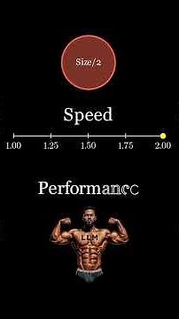 LLM Quantization Explained Simply! | 8-bit vs 16-bit #ai #machinelearning #programming #llm #viral