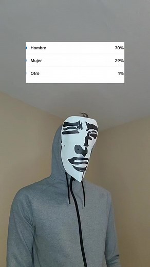 Impostor Among Us Alien Meme