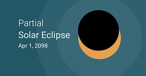 Partial Solar Eclipse on April 1, 2098