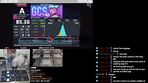Testing ECS Theme. Practice?