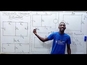 Thevenin's Statement Explanation, What Is Thevenin's Theorem? & Thevenin Equivalent Circuit