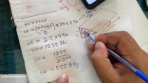 quantity survey: steel weight #sulimankhanacademy | Suliman Khan Academy