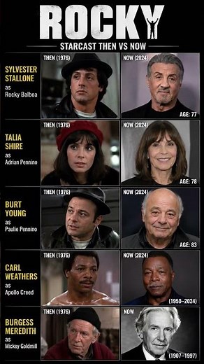 Rocky (1976) Cast Then vs Now (2026) | 50 Years Later 🥊 | Sylvester Stallone & More