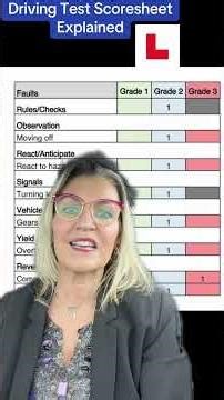 Driving Test Score Sheet Explained #driving #drivingtest #drivingreview