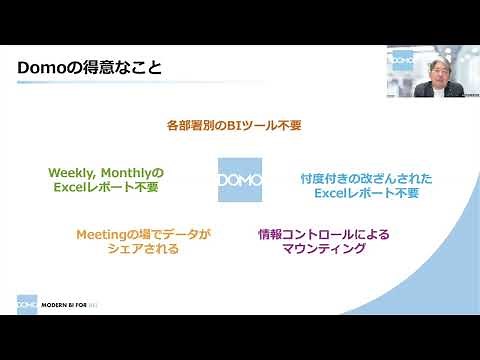 9分で分かる Domo 紹介動画
