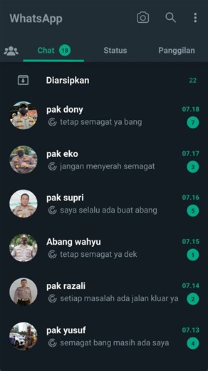 Exploring WhatsApp Chat List Features and Design