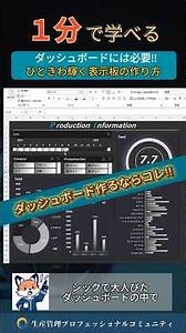 Learn about "Dashboard Display Panels" in 1 minute!! Free Excel template reports and dashboards a...