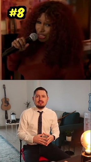 Best Keyboard Solos of All Time