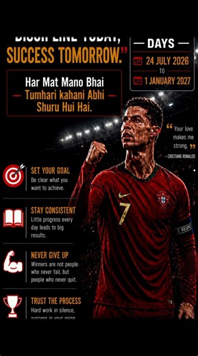 Achieve the goal 🎯 #motivation #discipline #stay focused #ronaldo #shorts