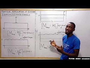 Static: Practical Application of Flexural Equation | Bending Formula in Real Beam Cases...