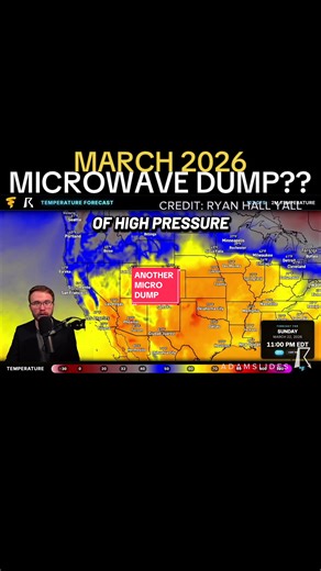 Understanding Microwave Radar and Weather Predictions