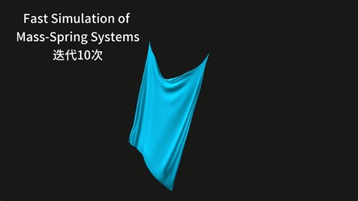 【高性能软体模拟】质点弹簧系统的 快速模拟 复现 (Fast Simulation of Mass-Spring Systems)