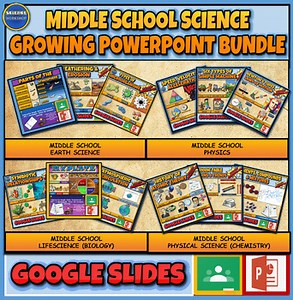 Middle School Science: Back To School: Powerpoint Presentations Bundle