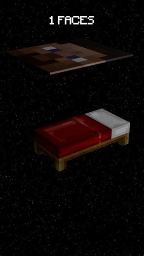 Minecraft Cloth Simulation With Steve face #minecraft #clothsimulation #blender #3d