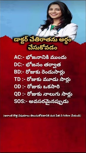 Medical Prescription Abbreviations Explained | AC, BD, OD, SOS Meaning in English