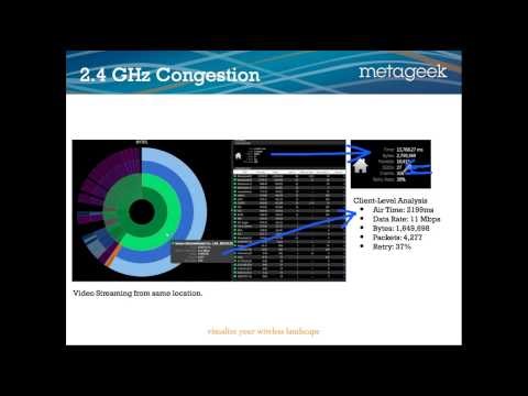 Wireless Packet Analysis With Eye P.A. Webinar.