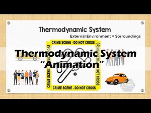 THERMODYNAMIC SYSTEMS | Open, Close, Isolated