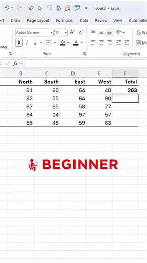 3 Ways to Sum Data in Excel | Beginner to Advanced #Excel #ExcelTips #ExcelFormulas #MicrosoftExcel