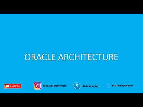 Oracle Architecture -Part 1 Explained in Tamil