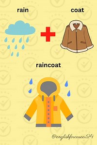 What Are compound words? Compounding occurs when two or more words or signs are joined to make a longer word or sign. Here are some examples. | English For Career