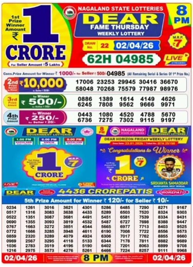 Nagaland State Lottery Sambad 8 PM Result Today 02-04-2026