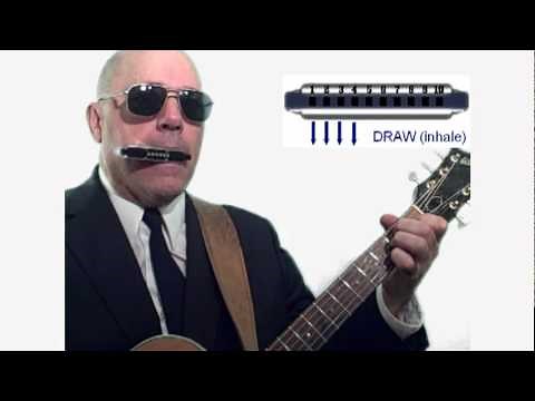 Play Harmonica and Guitar Together with 3 chords
