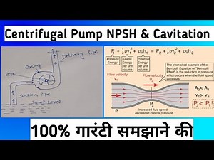 "Understanding NPSH and Cavitation in Centrifugal Pumps" | NPSH | Cavitation | Centrifugal Pumps