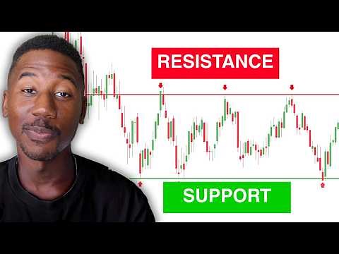 How to Identify Support & Resistance Levels (Made Simple)