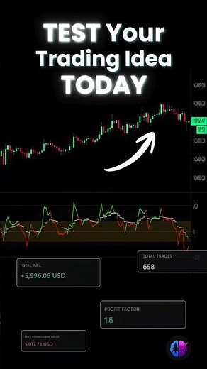 AI Turns Your Trading Strategy into Pine Script v6 for TradingView (No Coding)