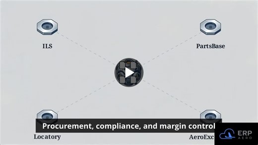 Demolish Aviation Supply Chain Bottlenecks with ERP.Aero | ERP.aero posted on the topic | LinkedIn