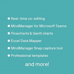 Watch MindManager - most loved features on Amazon Live