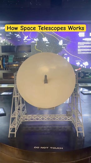 How Space Telescopes Work? 🔭 Amazing Space Technology 🚀 #spacetelescope #spacefacts #shorts #nasa