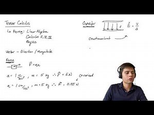 Tensor Calculus | Lesson 1: An Inutitive Understanding of Covectors