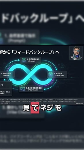 「Vibe Coding」が変える開発の常識。非エンジニアでもアプリが作れる？ #shorts