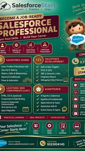 Become a Job-Ready Salesforce Professional | Admin, Developer, LWC & Agentforce Training