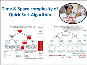 Time & Space complexity of quick sort algorithm