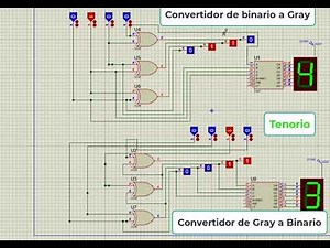 Convertidores de Binario a Gray y Gray a Binario