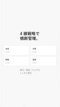 【28卒】Notion 就活トラッカーを公開しました