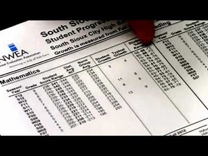 SSC Schools MAP - Individual Student Progress Report Explained