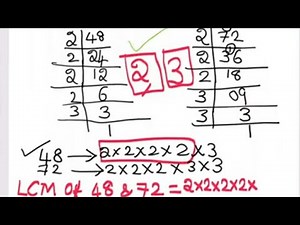 How to find LCM using Prime Factorisation method