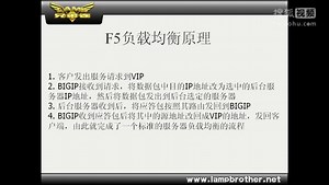 零基础免费视频教程 IT兄弟会 第六集 Lvs Nat和ip-tun模式(1)