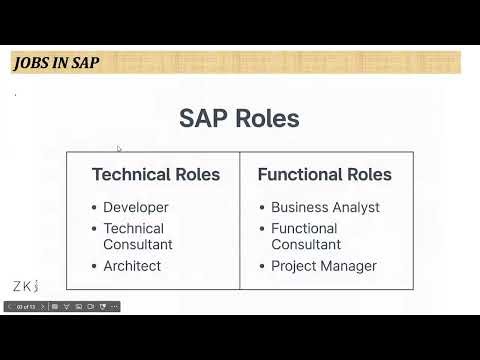 1 SAP and SAP UI5 Introduction