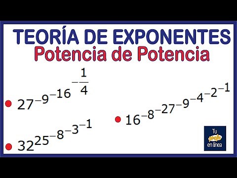 📘TEORÍA DE EXPONENTES 03: Exponentes de Exponentes